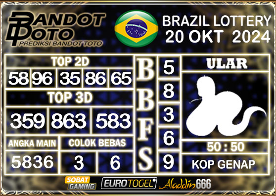 Prediksi Togel Brazil Pools 20 OKTOBER 2024