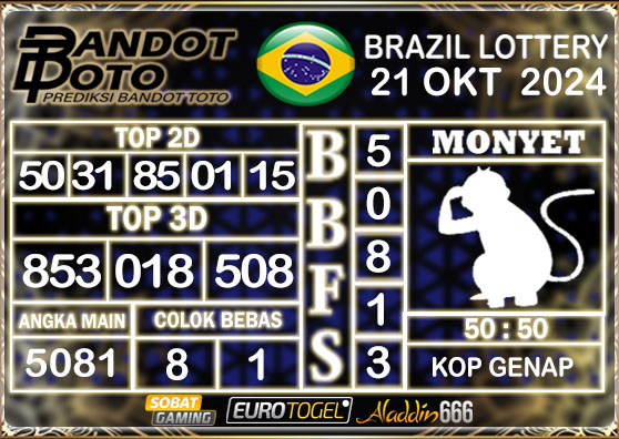 Prediksi Togel Brazil Pools 21 OKTOBER 2024