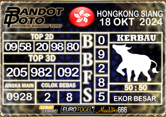 Prediksi Togel HK Siang 18 OKTOBER 2024