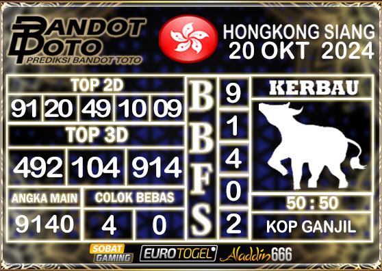 Prediksi Togel HK Siang 20 OKTOBER 2024