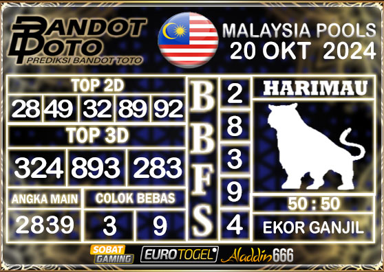 Prediksi Togel Malaysia 20 OKTOBER 2024