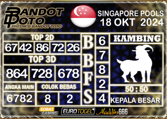 Prediksi Togel Singapore Pools 18 OKTOBER 2024