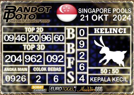 Prediksi Togel Singapore Pools 21 OKTOBER 2024